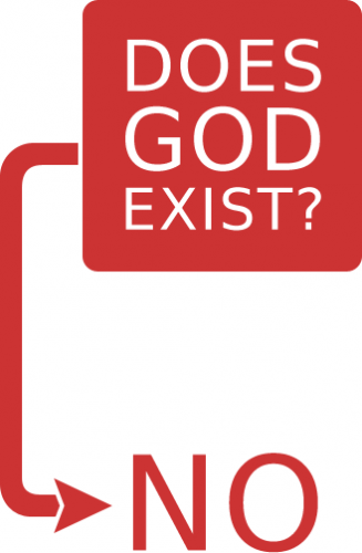 does-god-exist