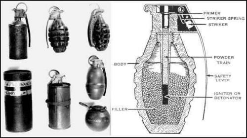 grenade-blueprints
