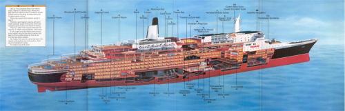 queen-elizabeth-2-cutaway.jpg