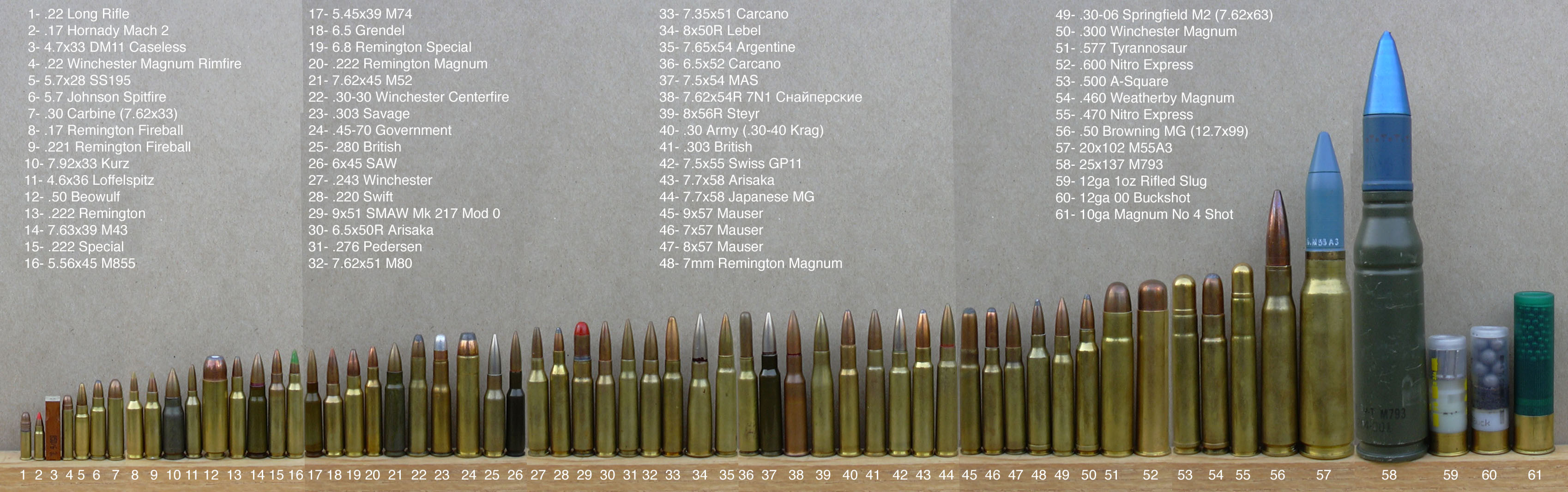 Bullet Size MyConfinedSpace