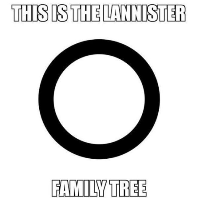 This is the Lannister Family Tree.jpg