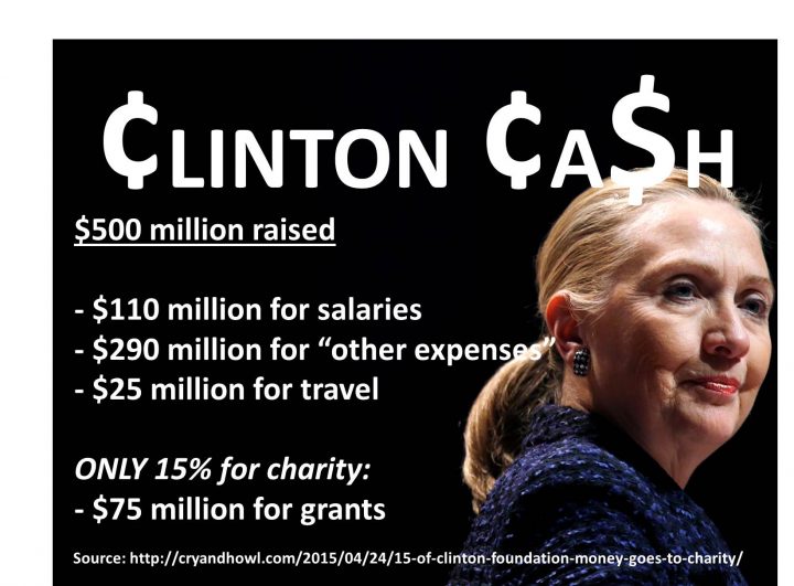 Clinton Cash.jpg