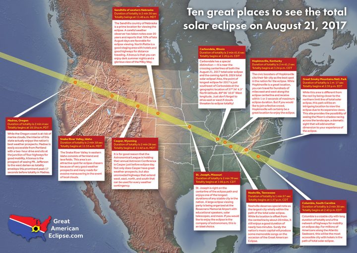 ten places to see the total solar eclipse in 2017.jpg