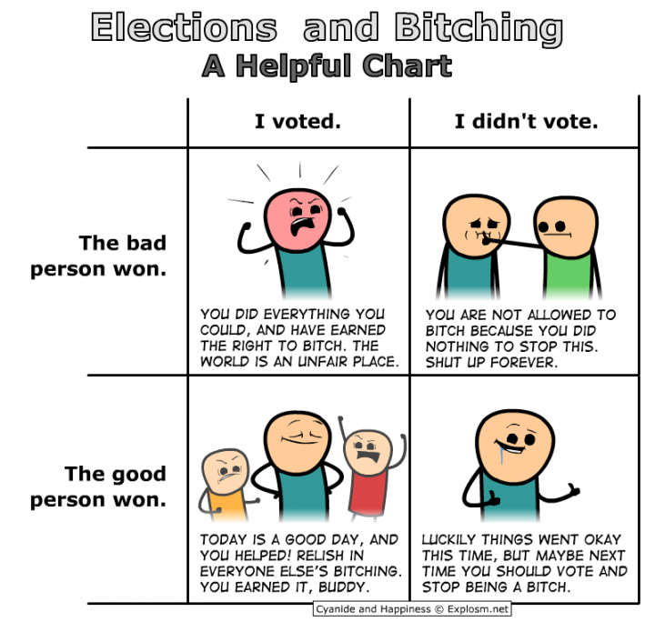 elections-and-bitching