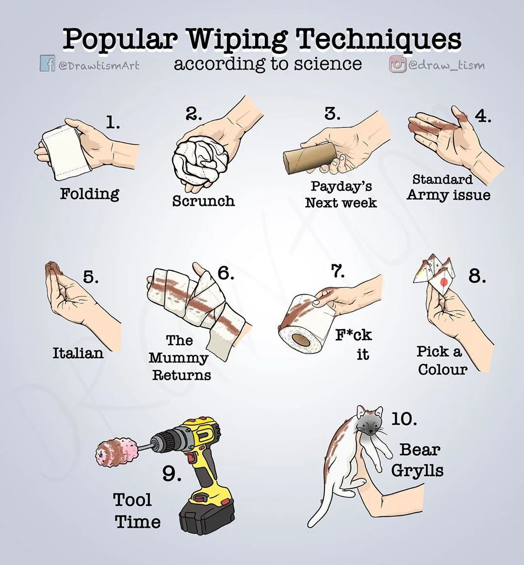 wipe-types-myconfinedspace