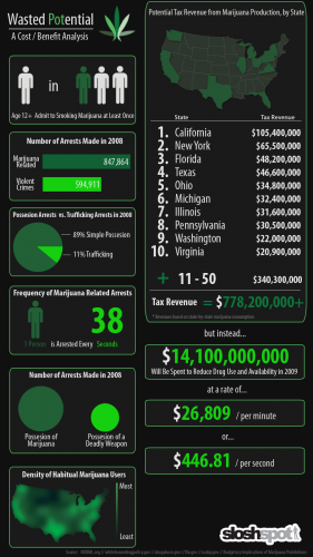 marijuana_tax_revenue.jpg (317 KB)