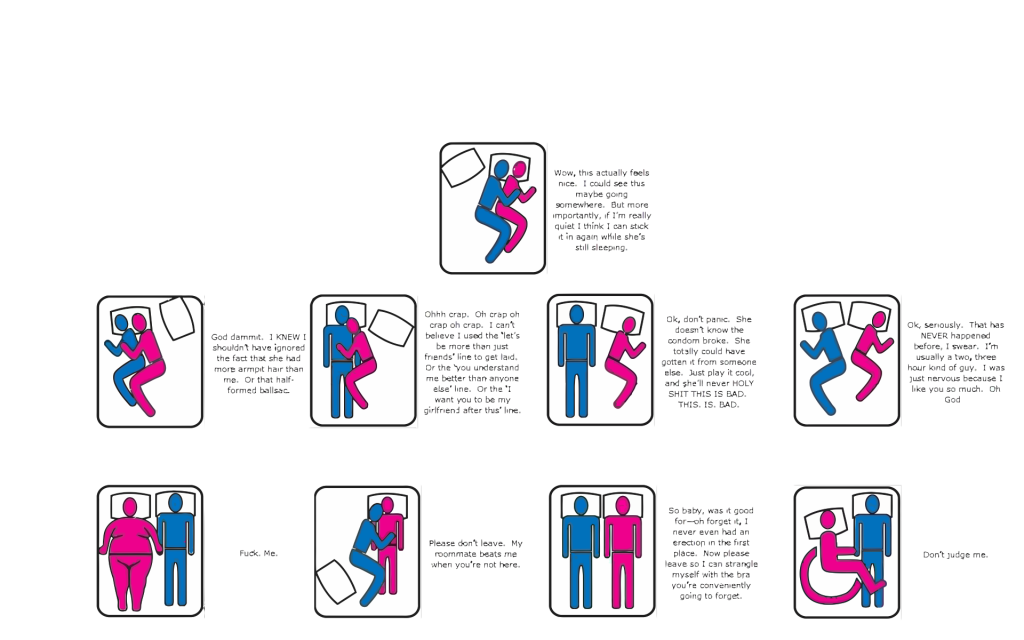 One Night Stand Positions And Their Meanings MyConfinedSpace