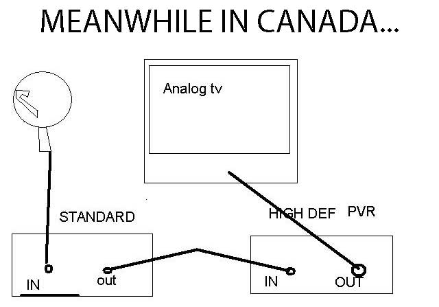 MEANWHILEINCANADA.jpg (22 KB)