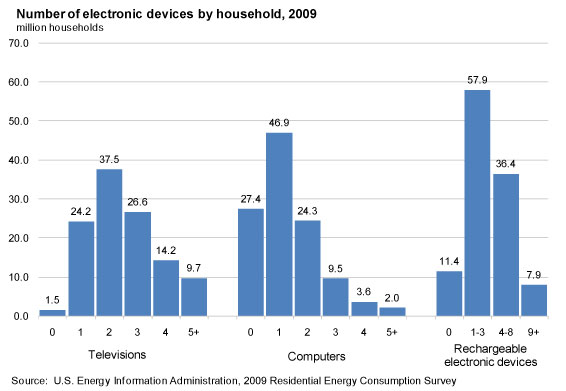 devices_bar-lg.jpeg (29 KB)