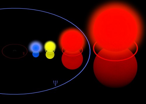 Rho_Cassiopeiae_Sol_VY_Canis_Majoris.jpg (74 KB)